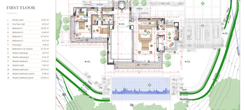 Exclusive luxury villa with panoramic views in La Zagaleta